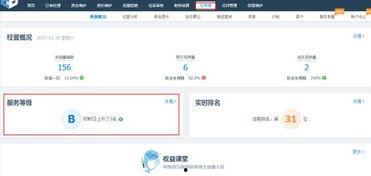 携程改价门撕开ota最狠潜规则,揭秘OTA行业潜规则背后的利益博弈